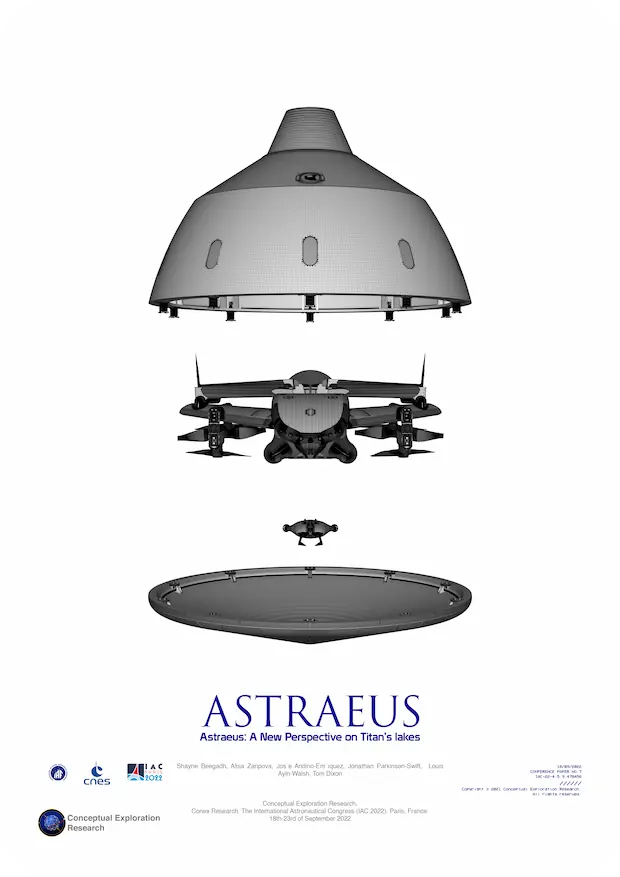 Cover of paper: Astraeus: Exploring Titan's Lakes, Surface, and Atmosphere